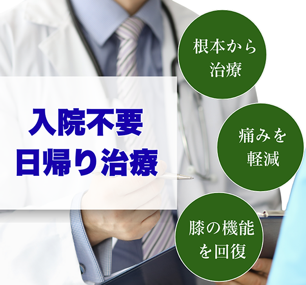 入院不要日帰り治療「根本から治療」「痛みを軽減」「膝の機能を回復」