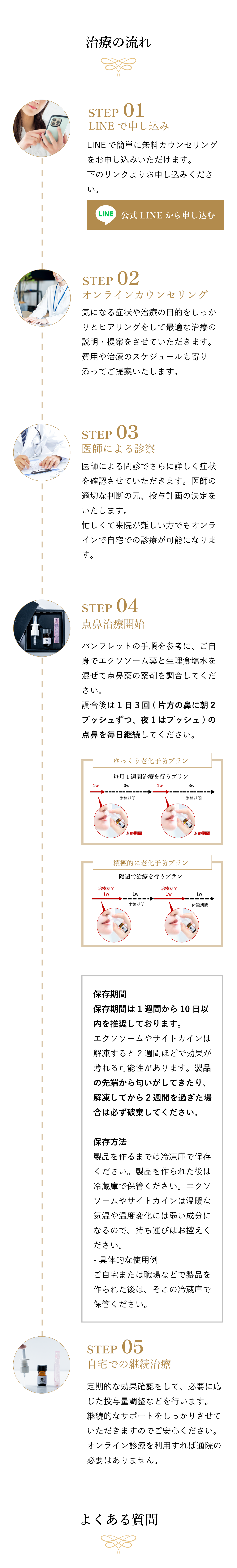 治療の流れ