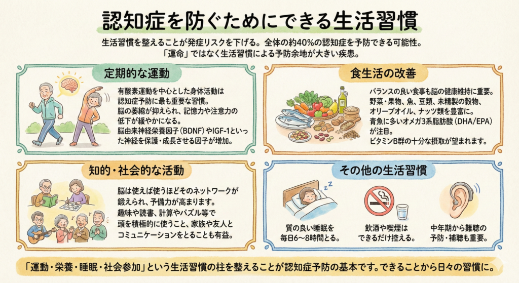 認知症を防ぐためにできる生活習慣