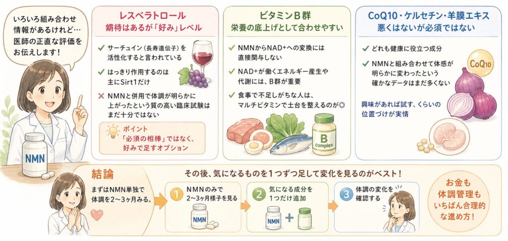 NMNサプリと他成分の相性｜医師の正直な評価