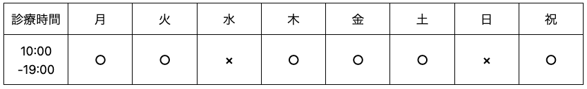診療時間