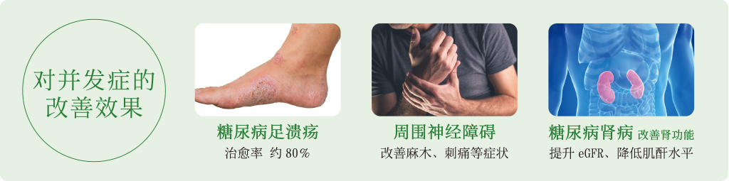 对并发症的改善效果