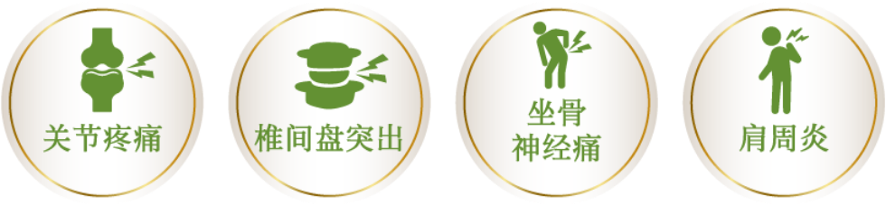 关节疼痛・椎间盘突出・坐骨神经痛・肩周炎