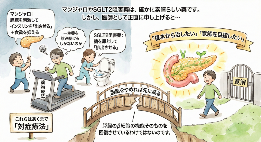 【医師の視点】薬物療法の限界と「寛解」への渇望