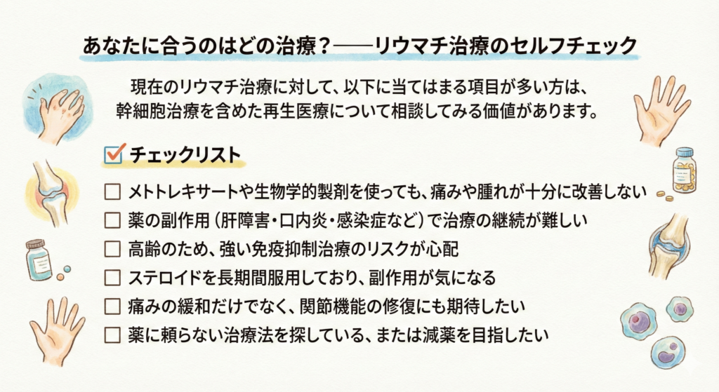 リウマチセルフチェック